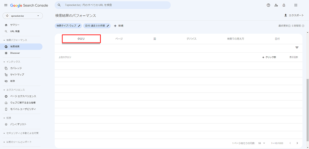 クエリごとの掲載順位