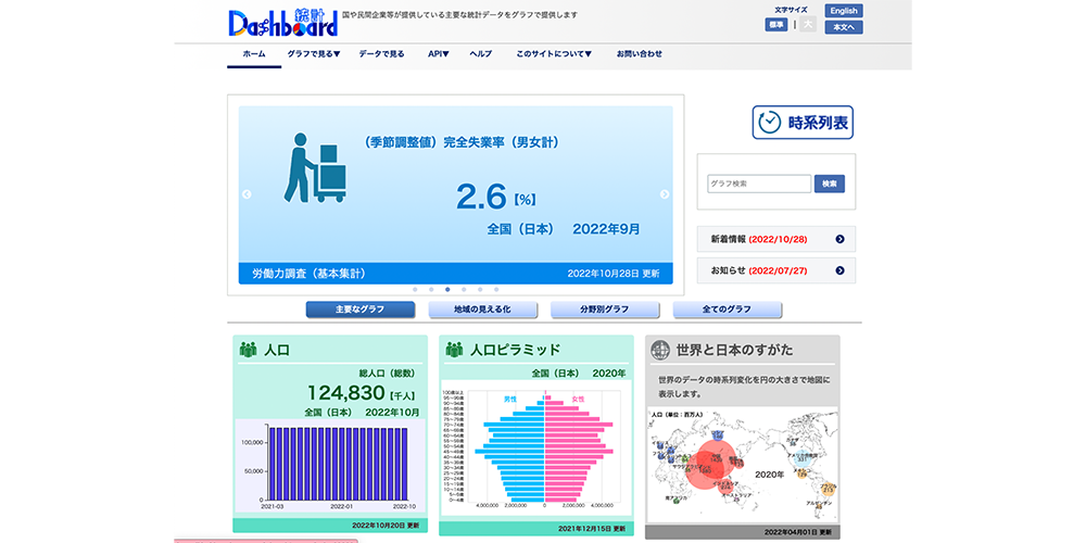 統計ダッシュボード（総務省統計局）