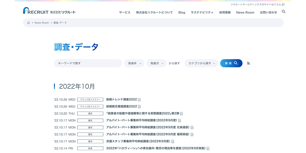 株式会社リクルート：調査・データ