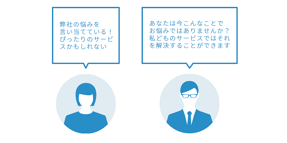 バーナム効果