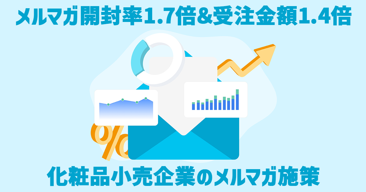イメージ：化粧品小売企業が開封率1.7倍＆受注金額1.4倍を実現したメルマガ施策