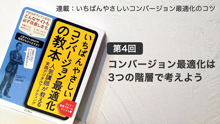 画像：弊社代表深田の著書「いちばんやさしいコンバージョン最適」の表紙と本ブログタイトル