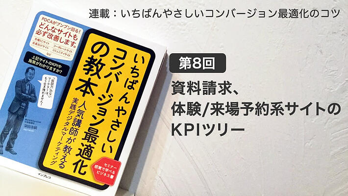 画像：弊社代表深田の著書「いちばんやさしいコンバージョン最適」の表紙と本ブログタイトル