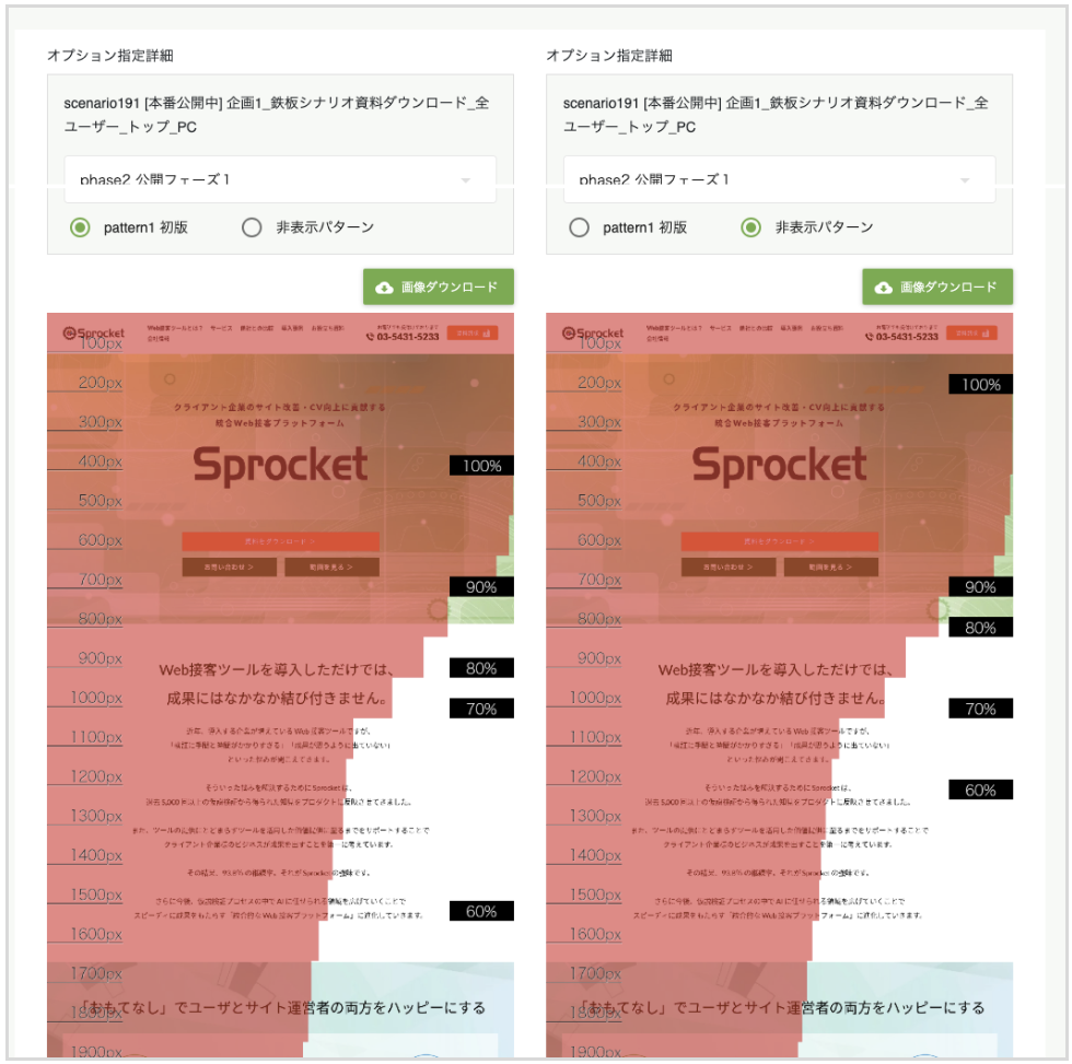 画像：スクロールヒートマップのキャプチャ画像。