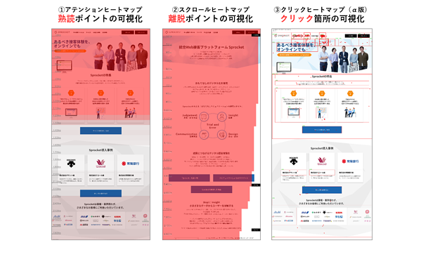画像：ヒートマップ分析のキャプチャ画像