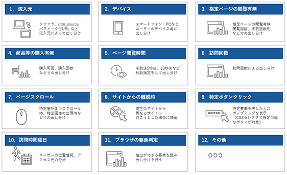 画像：セミナー資料より。Sprocket管理画面で設定できるポップアップ表示セグメント例