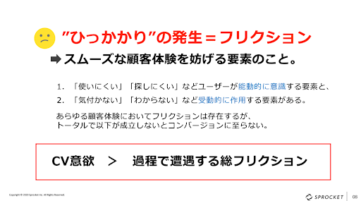 図：フリクションとは。ひっかりの発生＝フリクション。スムーズな顧客体験を妨げる要素のこと