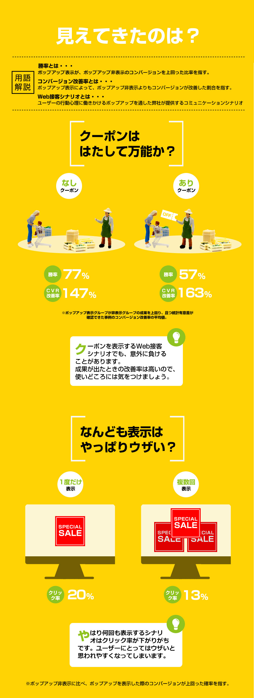 画像：Sprocket2018検証結果を