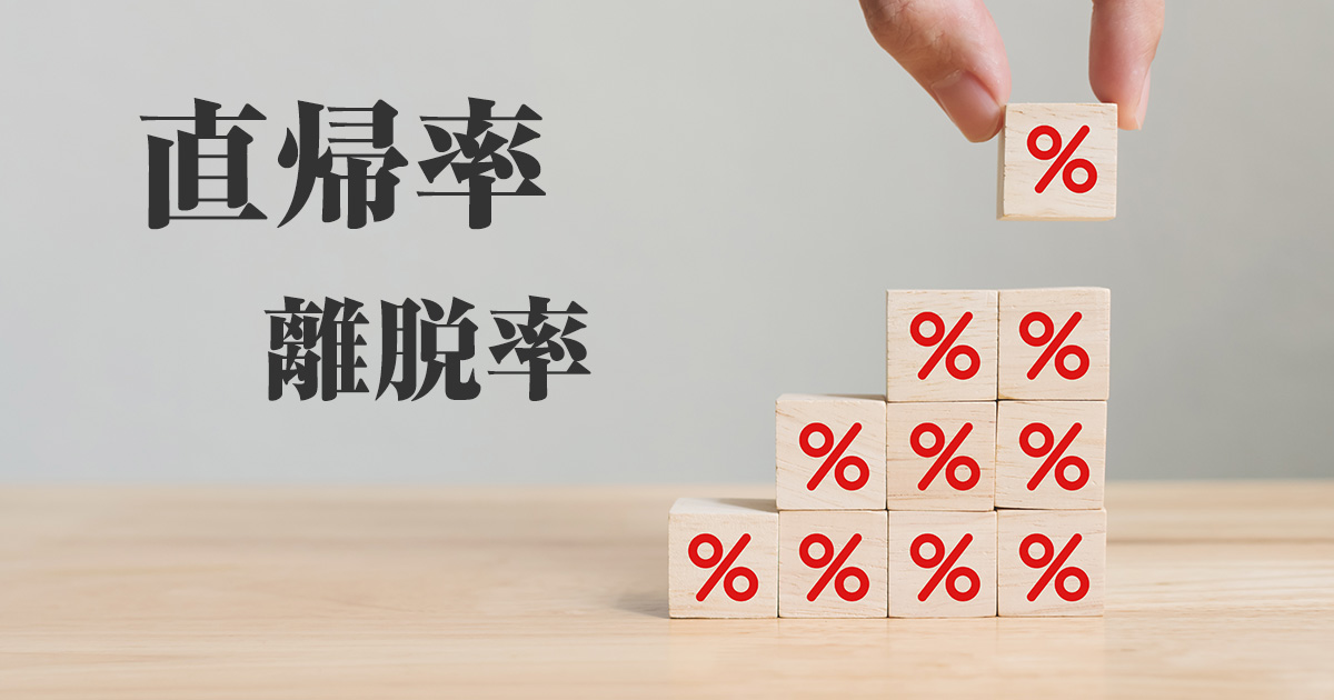 イメージ：直帰率と離脱率
