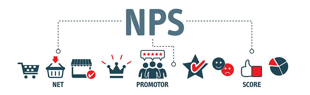 NPS