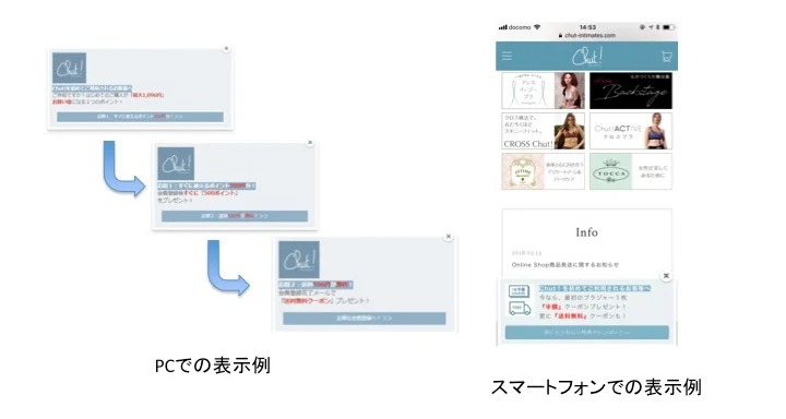 イメージ：PCとスマートフォンでセール対象商品を案内するポップアップ