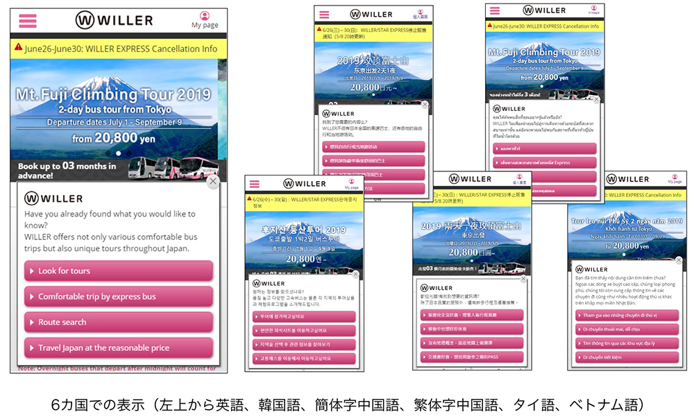 イメージ：6カ国語（英語、韓国語、簡体字中国語、繁体字中国語、タイ語、ベトナム語）でのポップアップ
