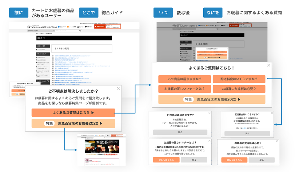 送客施策の売上前年比180％！東急百貨店が目指す「百貨店らしい