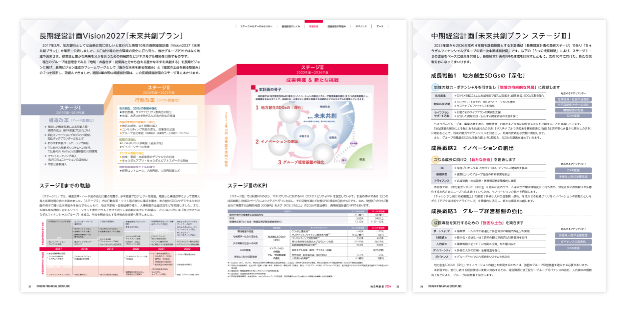 「未来共創プラン」について