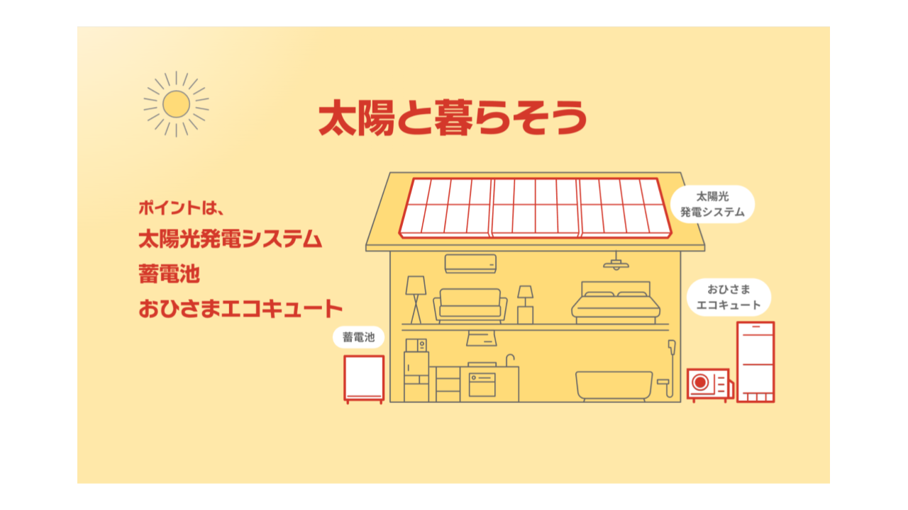 太陽光発電設備や蓄電池、エコキュートと電気を組み合わせたサービス