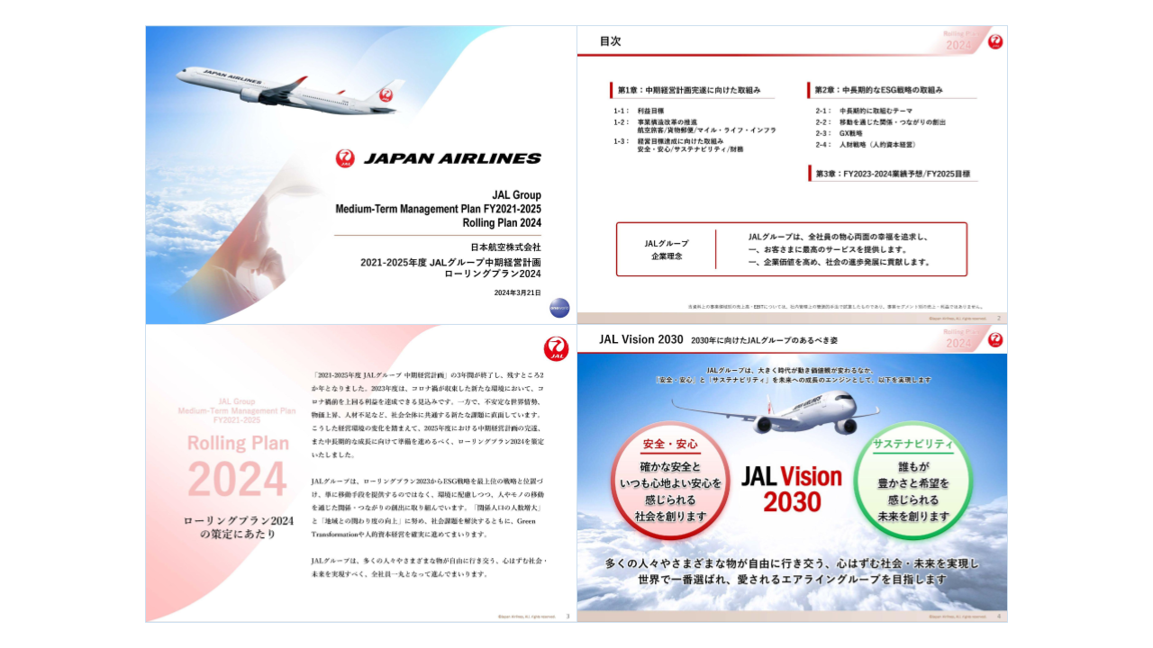 2021-2025年度JALグループ中期経営計画