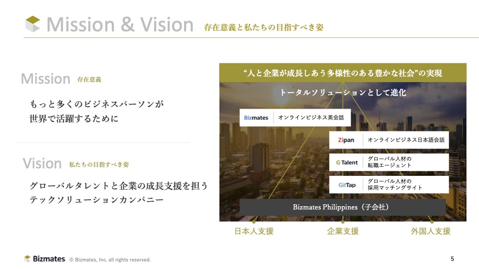 ビズメイツIR資料抜粋