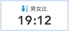 図：男女比 19:12