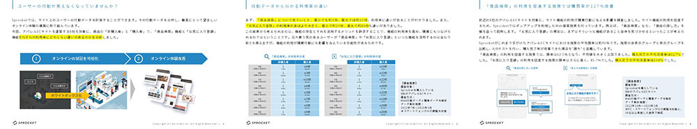 ECサイトの便利な機能が購買に与える影響を調査