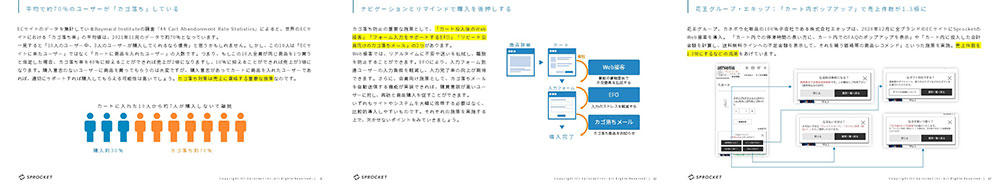 カゴ落ち対策のポイントとは？