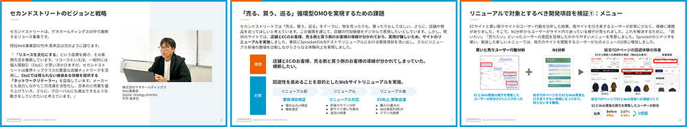 セカンドストリートのビジョンと戦略
