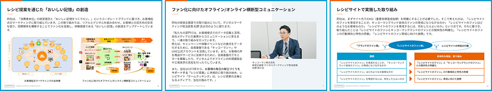 One to Oneのコミュニケーションによる顧客接点の強化