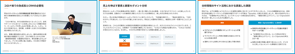 One to Oneのコミュニケーションによる顧客接点の強化
