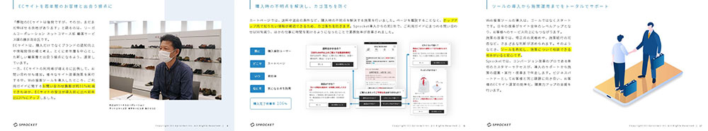 運営の効率化を図り、購買率アップにもつながるマーケティング手法