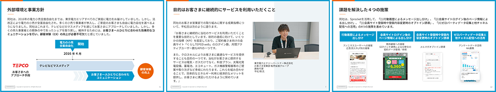 One to Oneのコミュニケーションによる顧客接点の強化