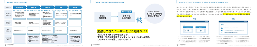 保険業界の顧客体験とCVR改善事例 今すぐやるべきWeb接客の成功事例10選