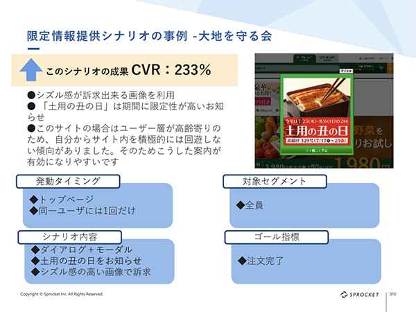 図：限定情報提供シナリオの事例