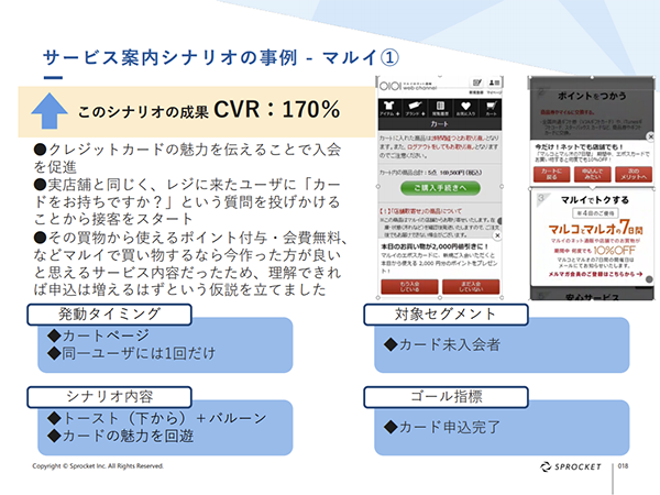 図：サービス案内シナリオの事例