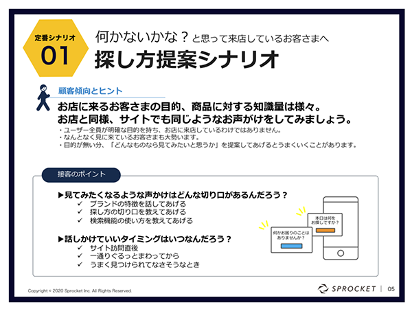図：探し方提案シナリオ