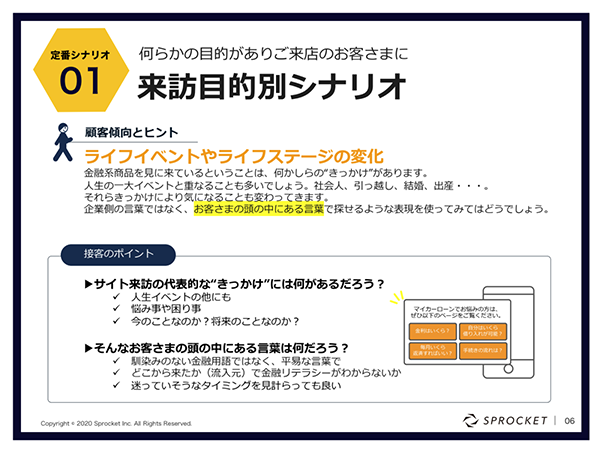 図：来訪目的別シナリオ