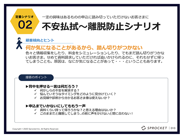 図：不安払拭～離脱防止シナリオ