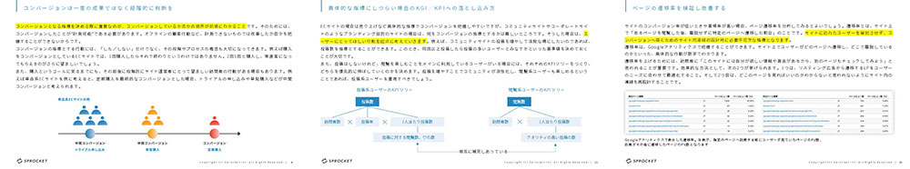 コンバージョン最適化の道筋を示す