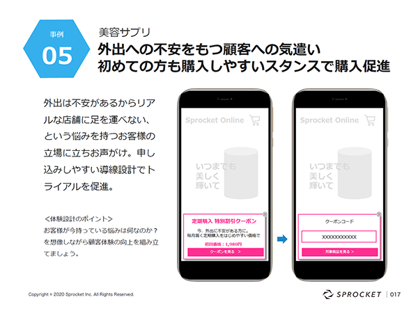 図：Web接客シナリオ事例 美容サプリ
