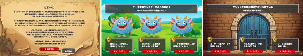 CXクエストの内容イメージ