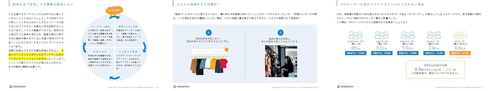 リアル店舗での考えをデジタルで活かす