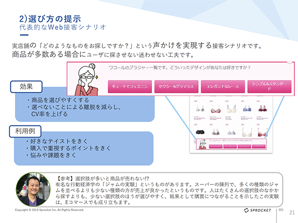 図：代表的なWeb接客シナリオ