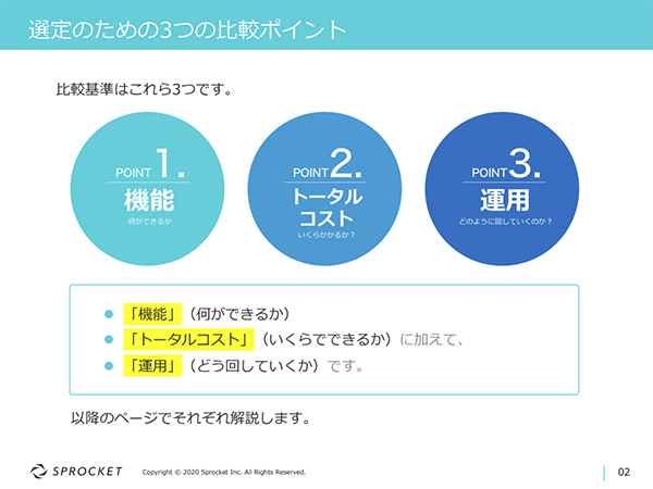 図：選定のための3つの比較ポイント