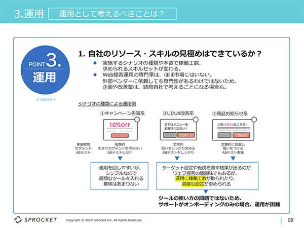 図：運用として考えるべきことは？