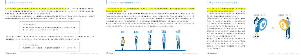LTV向上につながる顧客育成のポイント