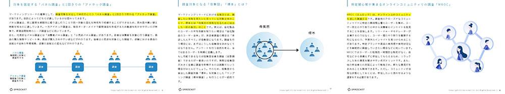 マーケティングリサーチを活用して製品やサービスを改善する方法