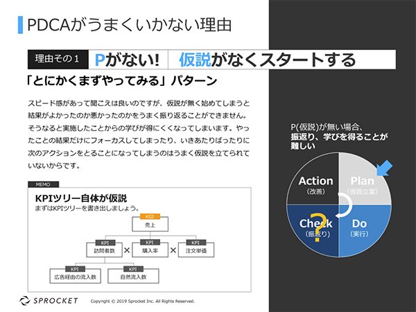 図：PDCAがうまくいかない理由