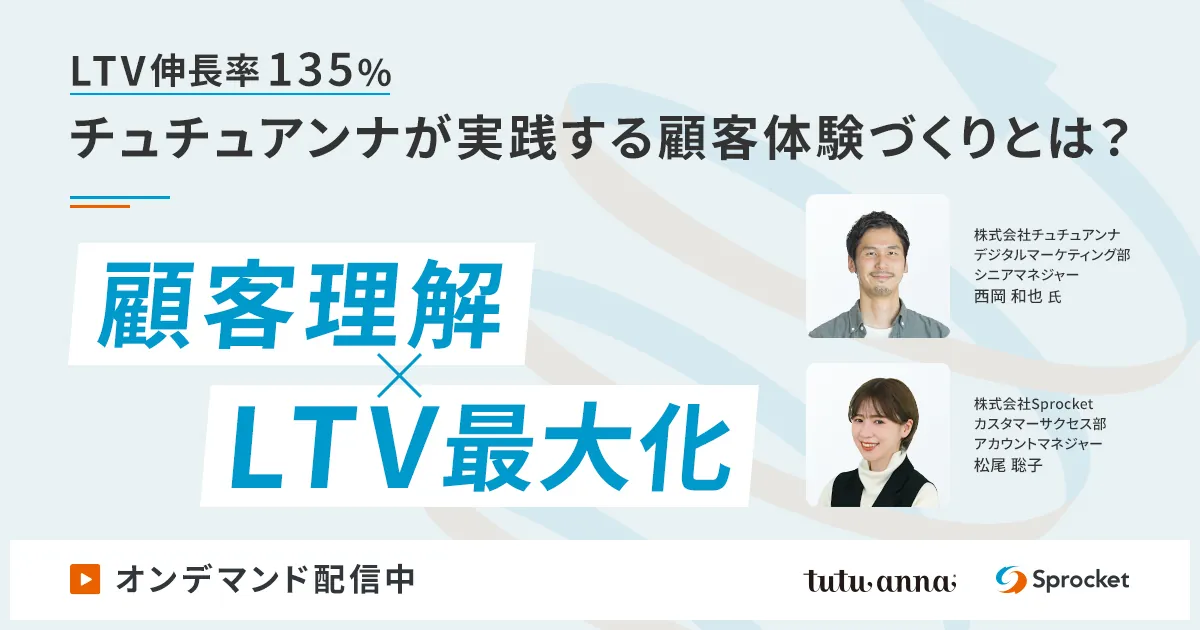 希少品】ジェイエイブラハム コンサルティング事例集 ダイレクト