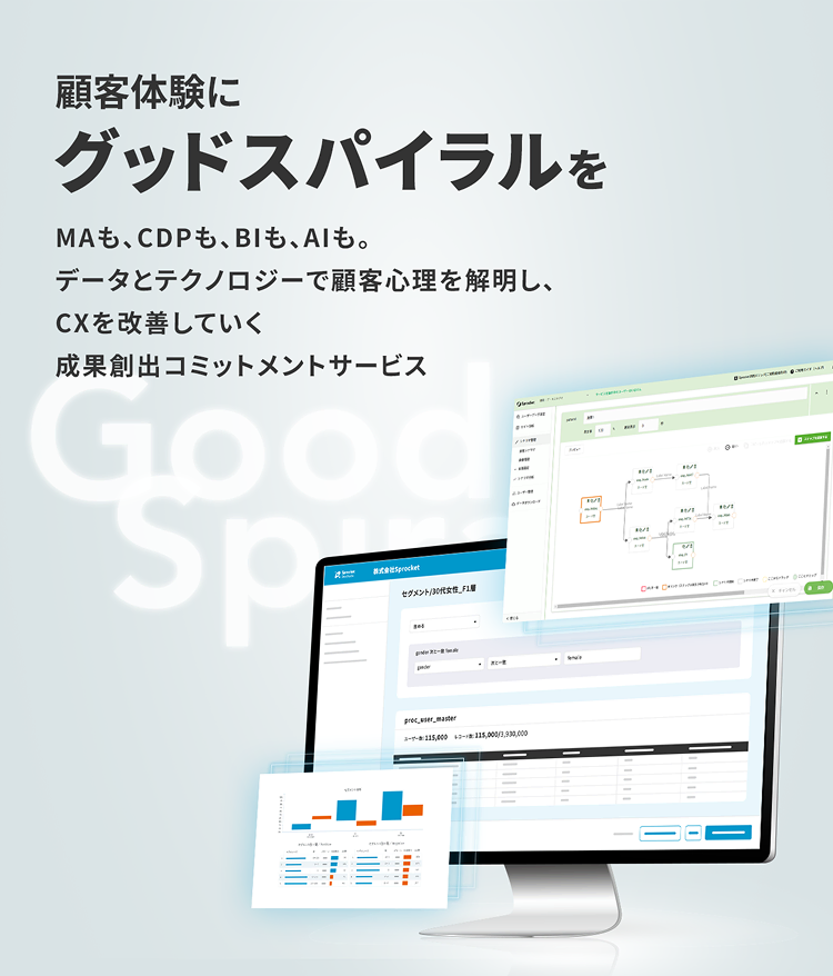 Sprocket（スプロケット）｜CX改善プラットフォーム