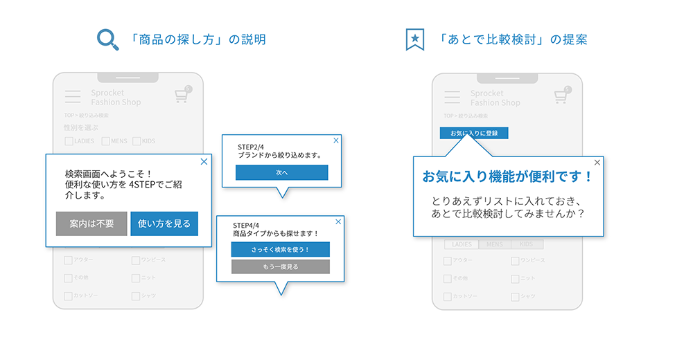 ポップアップを利用したWeb接客