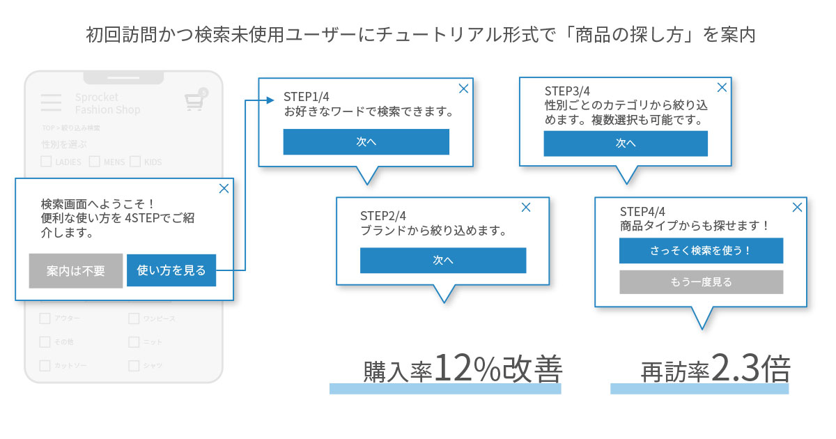 チュートリアル形式のWeb接客で「商品検索」の方法を案内