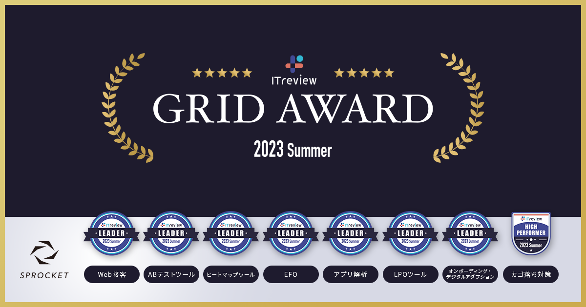イメージ：Sprocketが「ITreview Grid Award 2023 Summer」総合7部門にて最高位の「Leader」を受賞